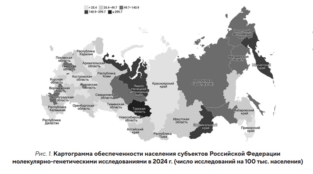 Томская область заняла первое место в РФ по обеспеченности молекулярно-генетическими исследованиями для здравоохранения